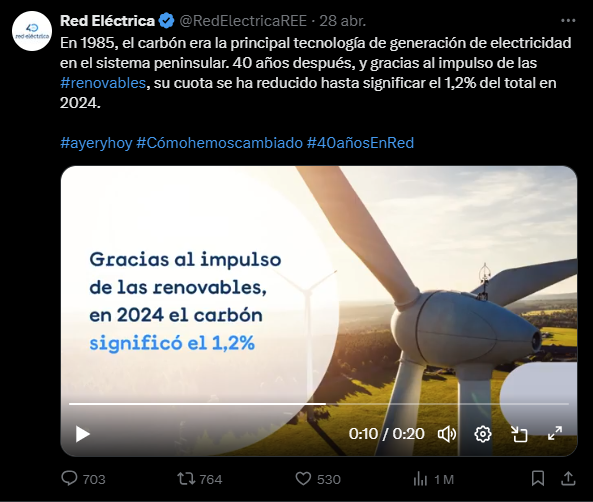 Reducción del uso de carbón gracias a renovables.
